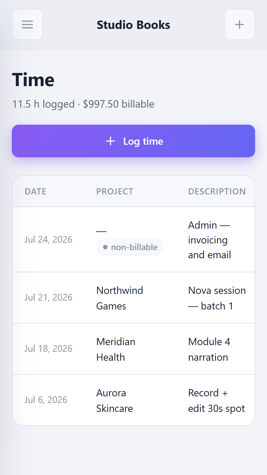 Time tracking on Android